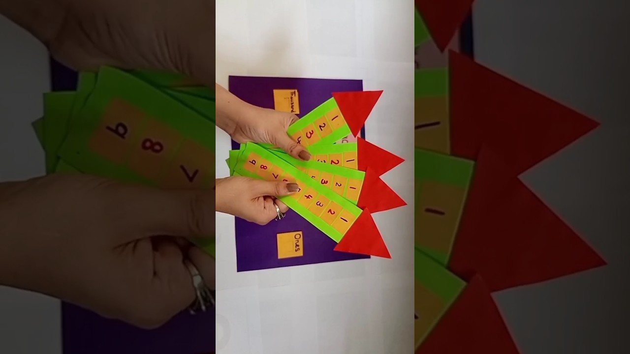 Master Place Value with This Simple Math Model ๐ง๏ธ | Easy & Fun for Kids