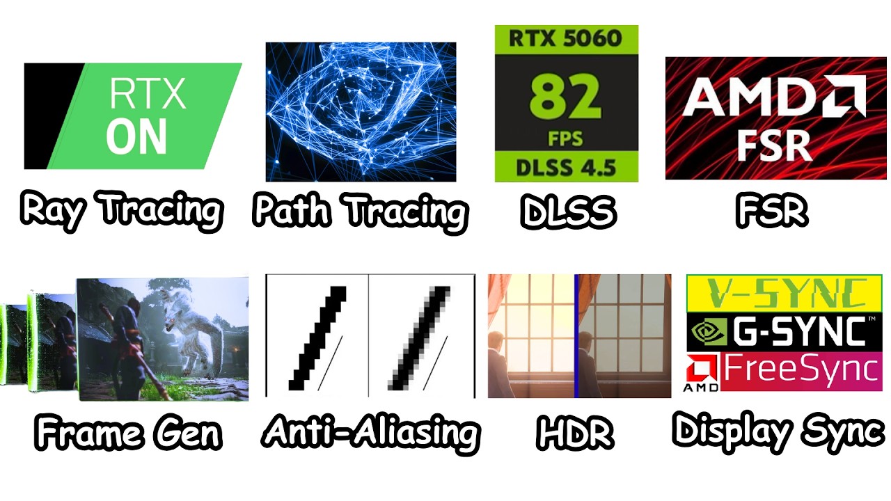 GPU Features Explained in 9 Minutes 🖥️