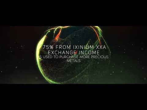 Ixinium- Crypto Financial Hybrid