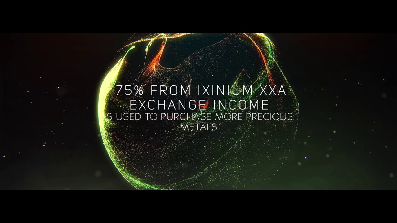 Ixinium: A Crypto-Financial Hybrid with Superior Client Asset Protection