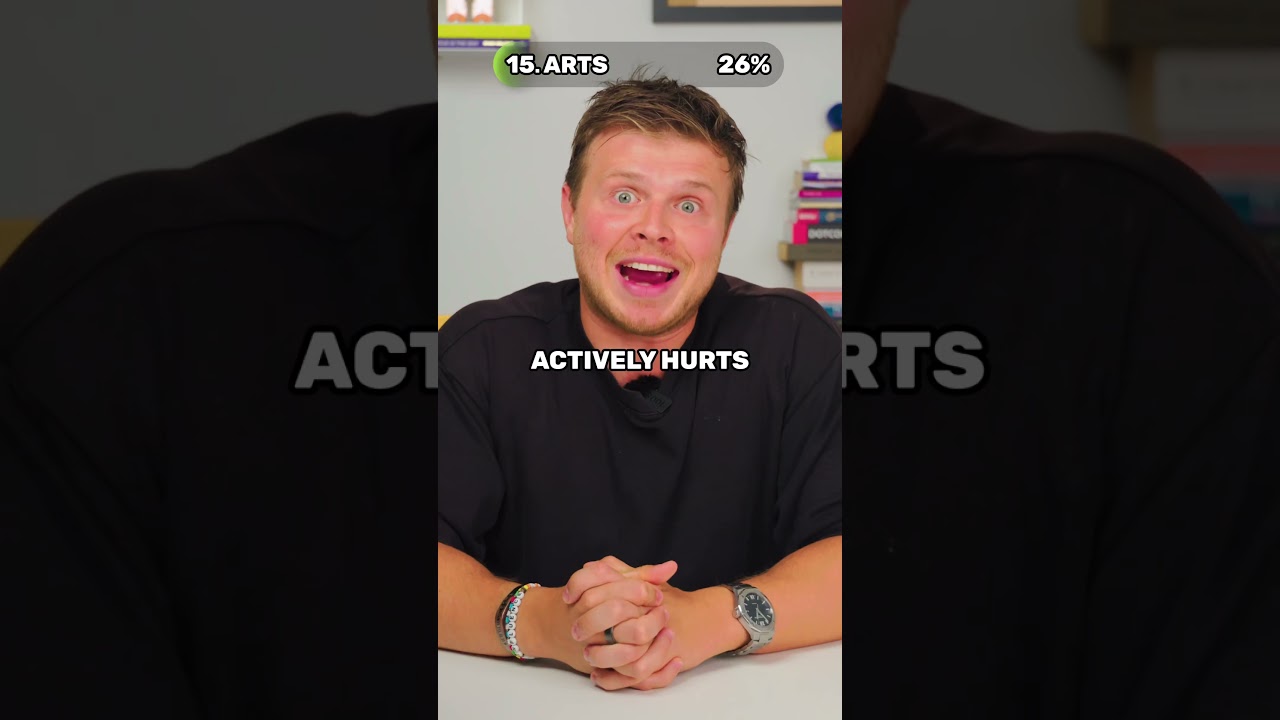 AI Jobs in 10 Years: What to Expect 🤖