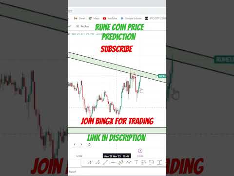 Rune Coin Price Prediction | Thorchain Coin Price Analysis