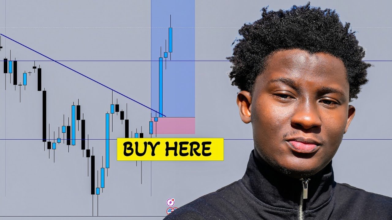 How To Read Forex Candlesticks Like A Pro - Beginner's Guide