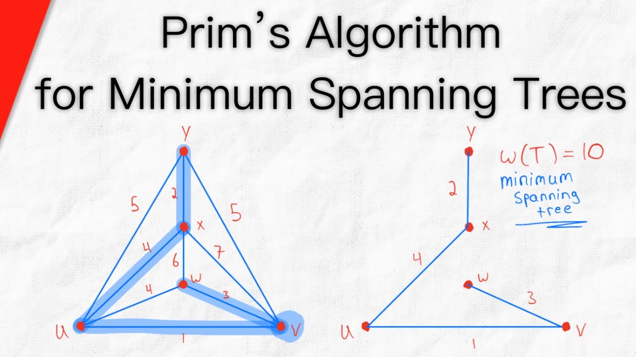 Prim's Algorithm for Minimum Spanning Trees (MST) | Graph Theory