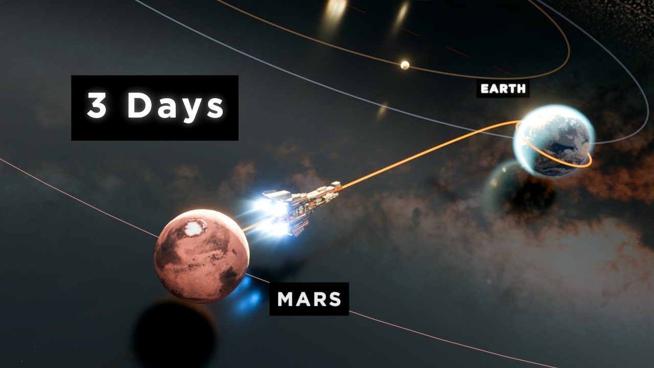 Constant-Thrust Space Travel Speed π