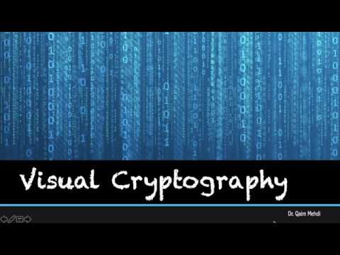 Quick Guide to Visual Cryptography in 7 Minutes 🔐