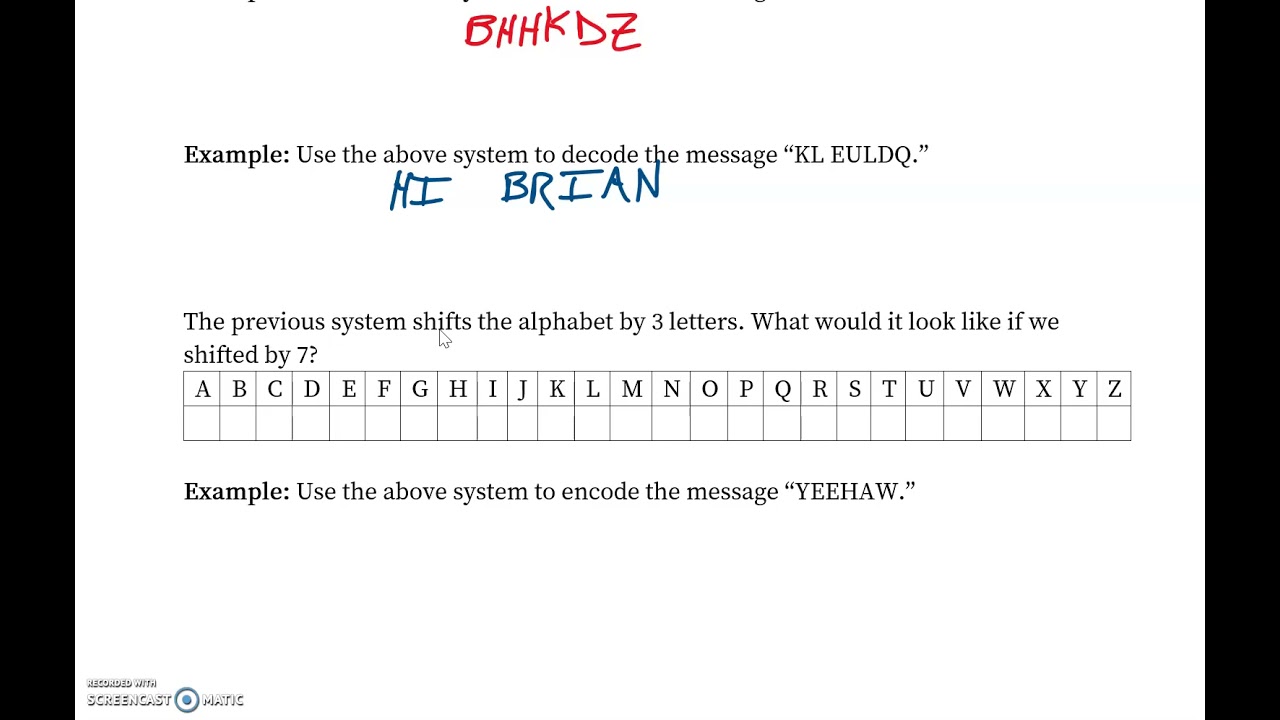 Master the Caesar Cipher: A Simple Guide to Classic Cryptography π