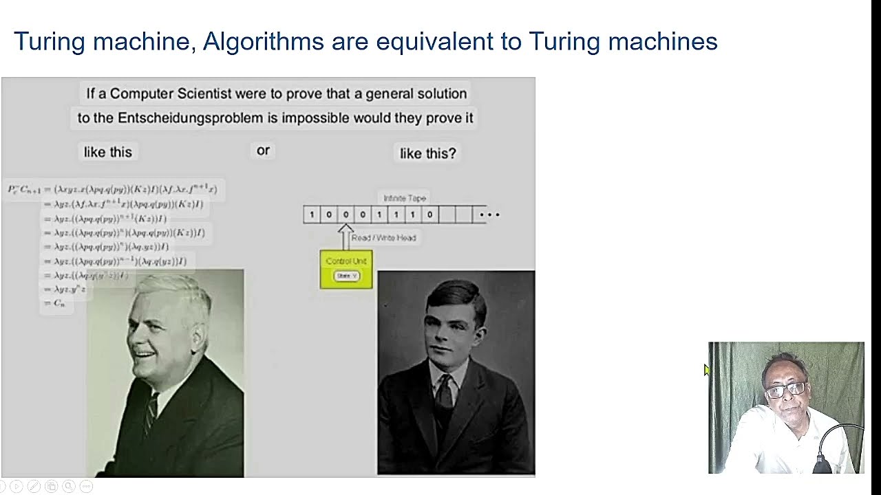 Comprehensive Guide to Turing Machines & the Church-Turing Hypothesis 🧠