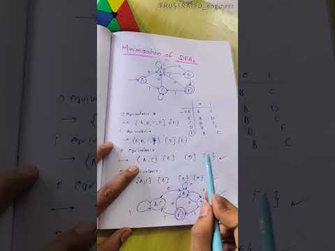 ✍️minimization of DFA 🎯 | best trick ever‼️ equivalence 0 1 2 3 | Theory of computation | gate | exm