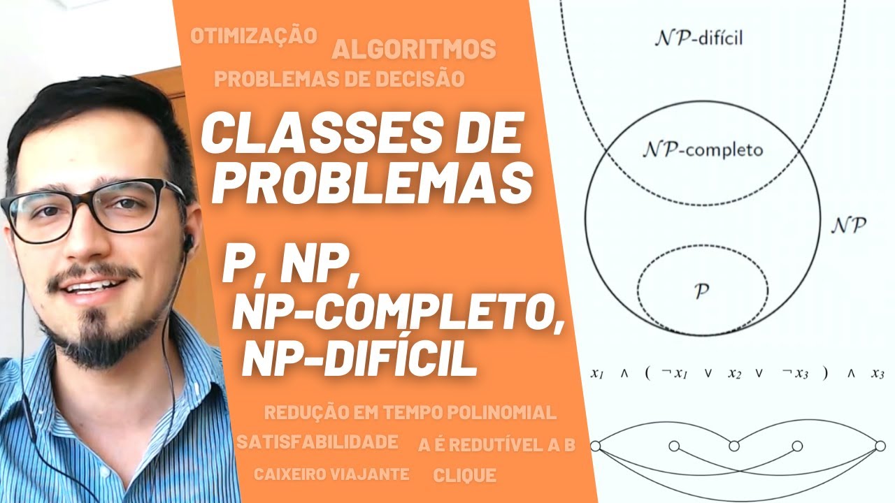 Classes de Problemas em Otimização: P, NP e NP-completo