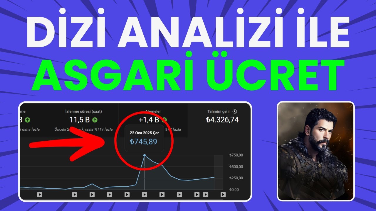 YouTube Dizi Analizi Kanalı ile Para Kazanma 🚀
