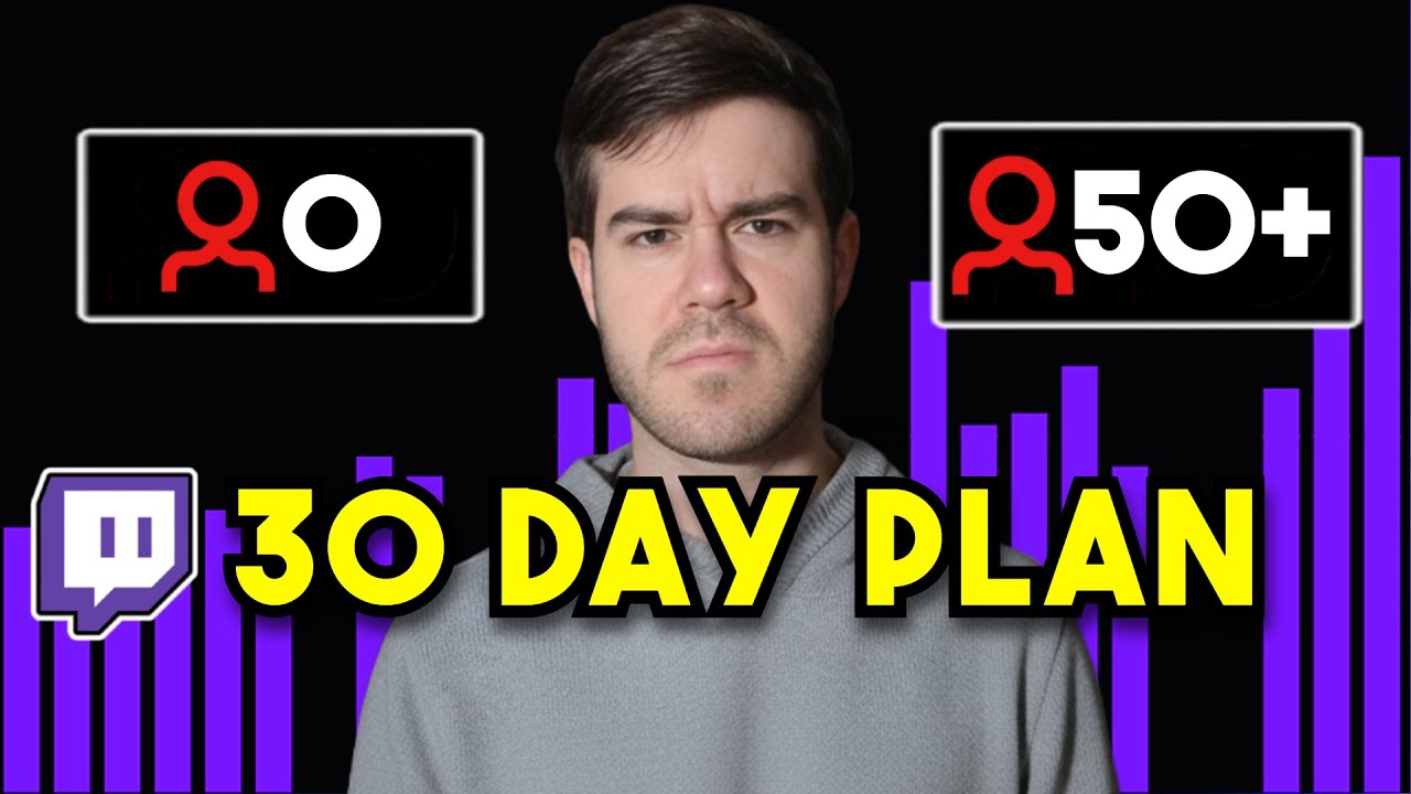 Do THIS for 30 Days to Grow Your Stream (2026 Roadmap)