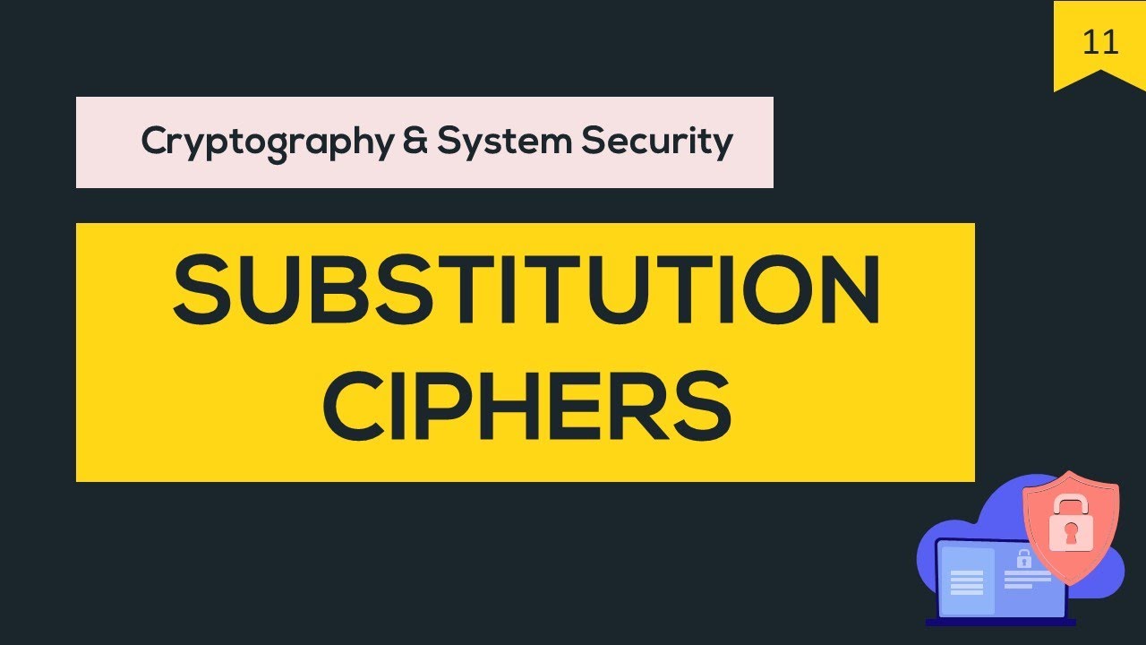 Master Substitution Ciphers: Monoalphabetic & Polyalphabetic Techniques 🔐 | Cryptography & Security Series