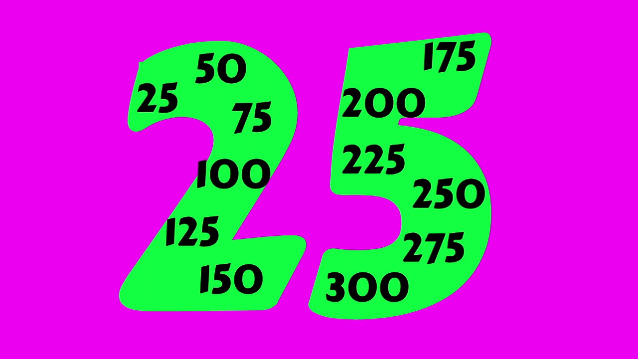 20 Fun Skip Counting Songs for Kids 🎶