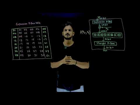 Expansion P-Box in DES Function || Lesson 31 || Cryptography || Learning Monkey ||