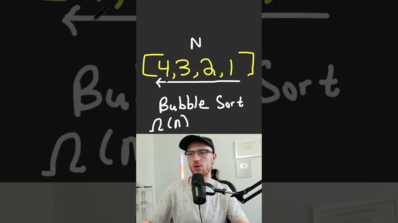 Understanding Big Omega, Big Theta, and Big O in Time Complexity 📊