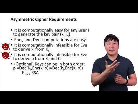 Cipher Requirements and Trapdoor One-Way Function - Asymmetric Cryptography and Key Management