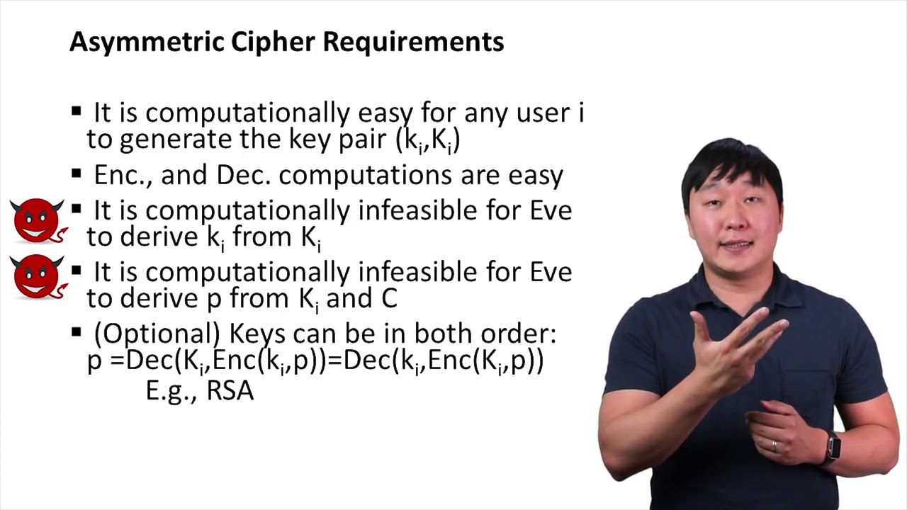 Master Cipher Requirements & Trapdoor Functions in Asymmetric Cryptography π