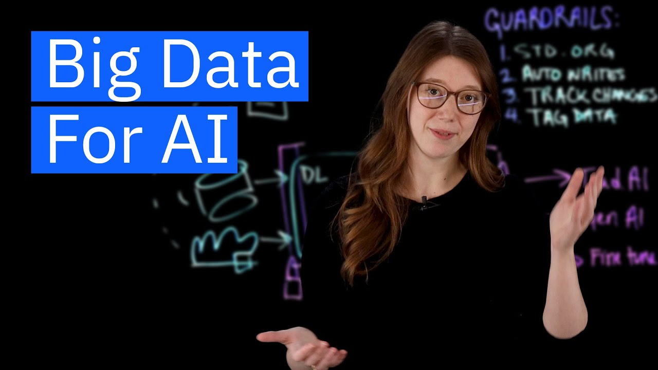 Big Data Rules for AI: Key Data Management Tips