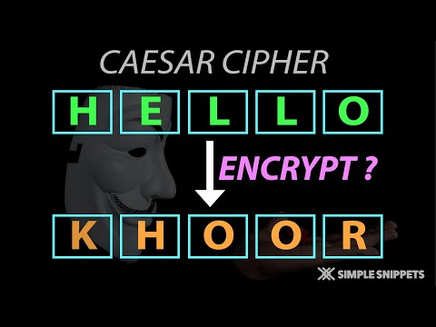 Caesar Cipher Encryption & Decryption | Substitution Cipher Technique