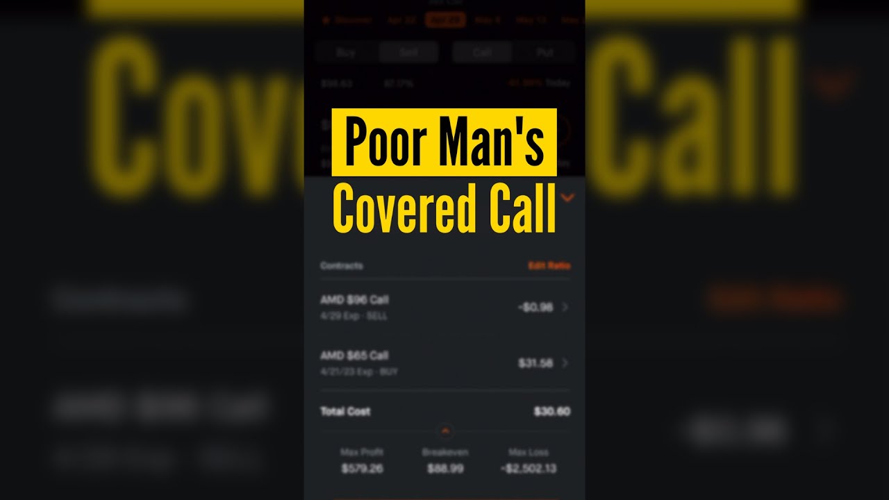 Master the Poor Man's Covered Call in Just 1 Minute ⏱️