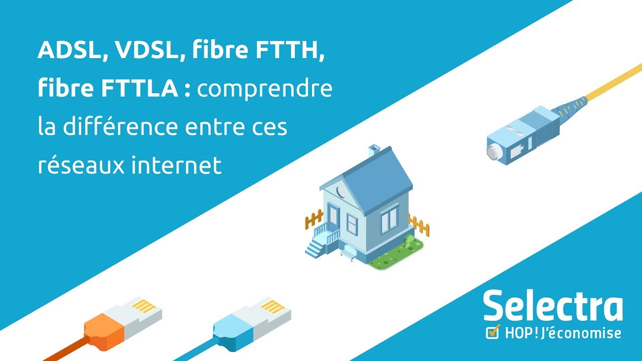 Différences entre ADSL, VDSL, Fibre FTTH & FTTLA 🌐