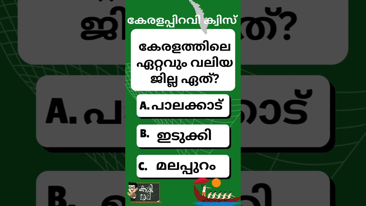 Kerala Piravi Quiz 2025 | Malayalam Quiz for LP & UP