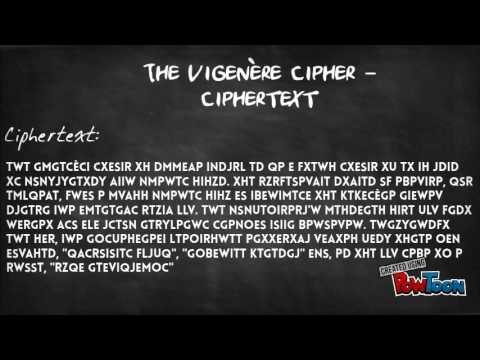 Vigenere Cipher Cryptanalysis
