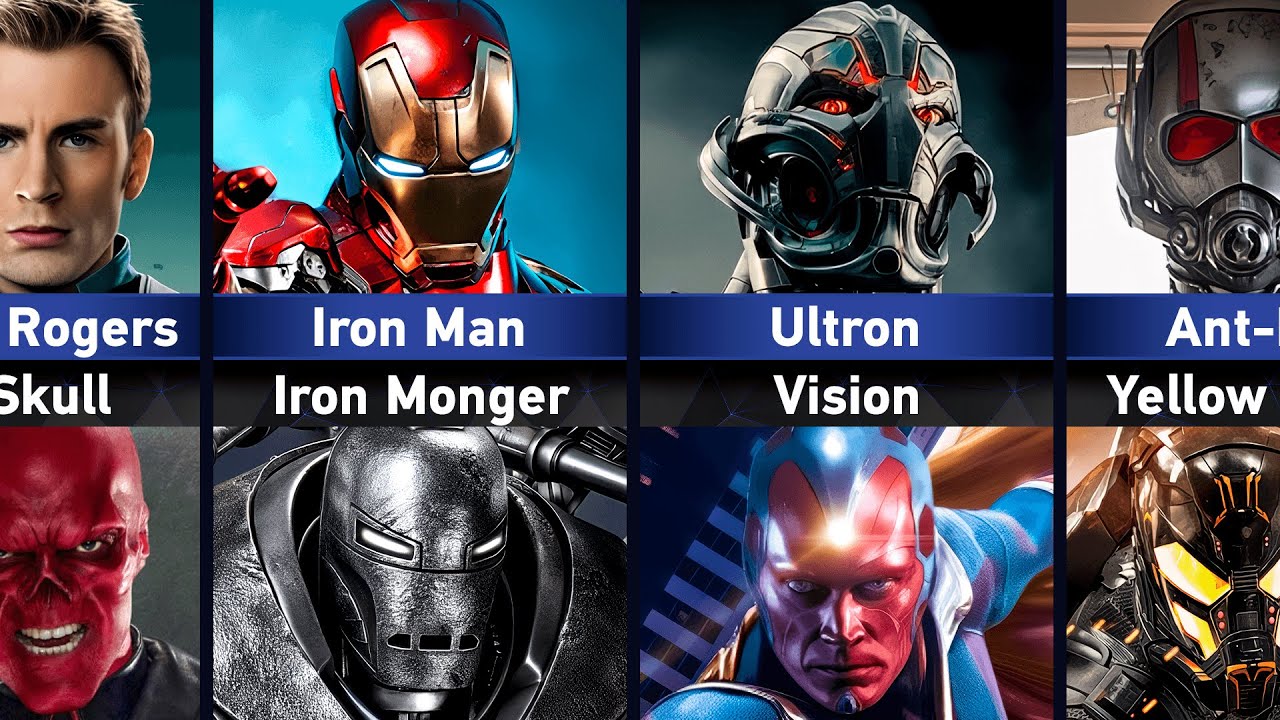 Archenemies of MCU Heroes | Marvel