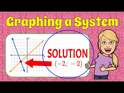 How to Solve a System of Linear Equations By Graphing | 8.EE.C.8 💗