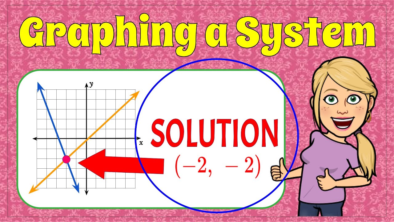 Master Solving Systems of Linear Equations by Graphing ๐ | Easy Step-by-Step Guide