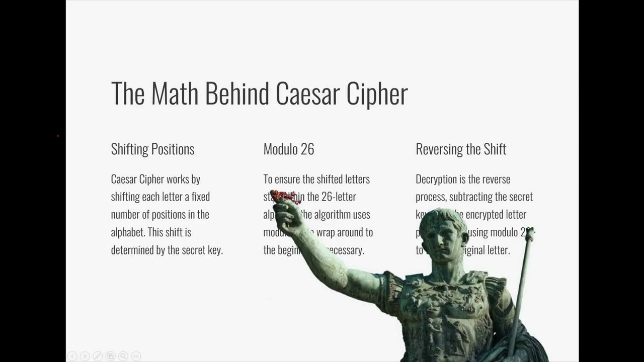 Java Mini Project: Master Caesar Cipher Encryption & Decryption 🔐
