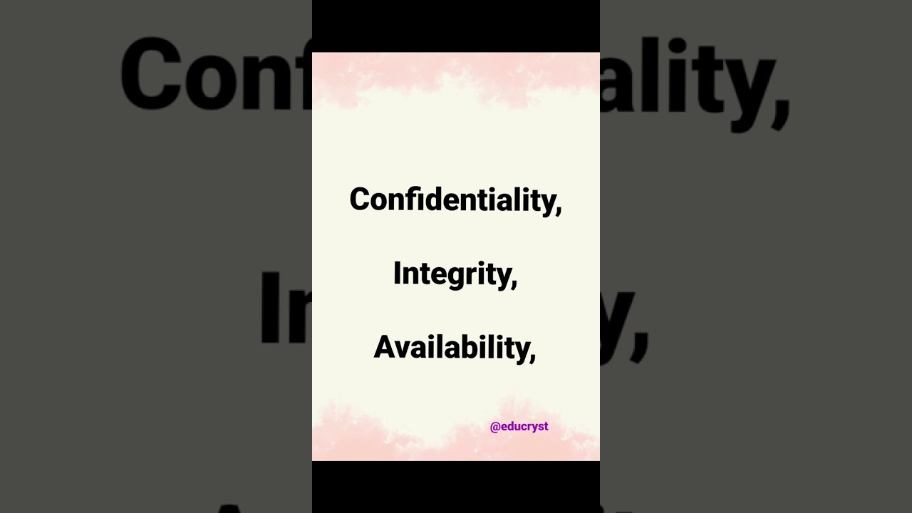 Key Elements of Information Security You Must Know 🔐