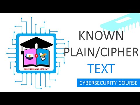 Known/Chosen Plain Text & Known/Chosen Cipher Text Attacks: The Art of Deciphering