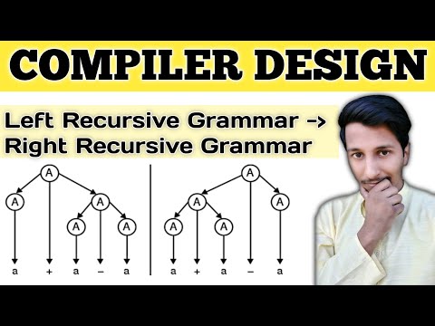 Compiler Design | Convert Left Recursive Grammar to Right Recursion | Explanation with trick PART 1