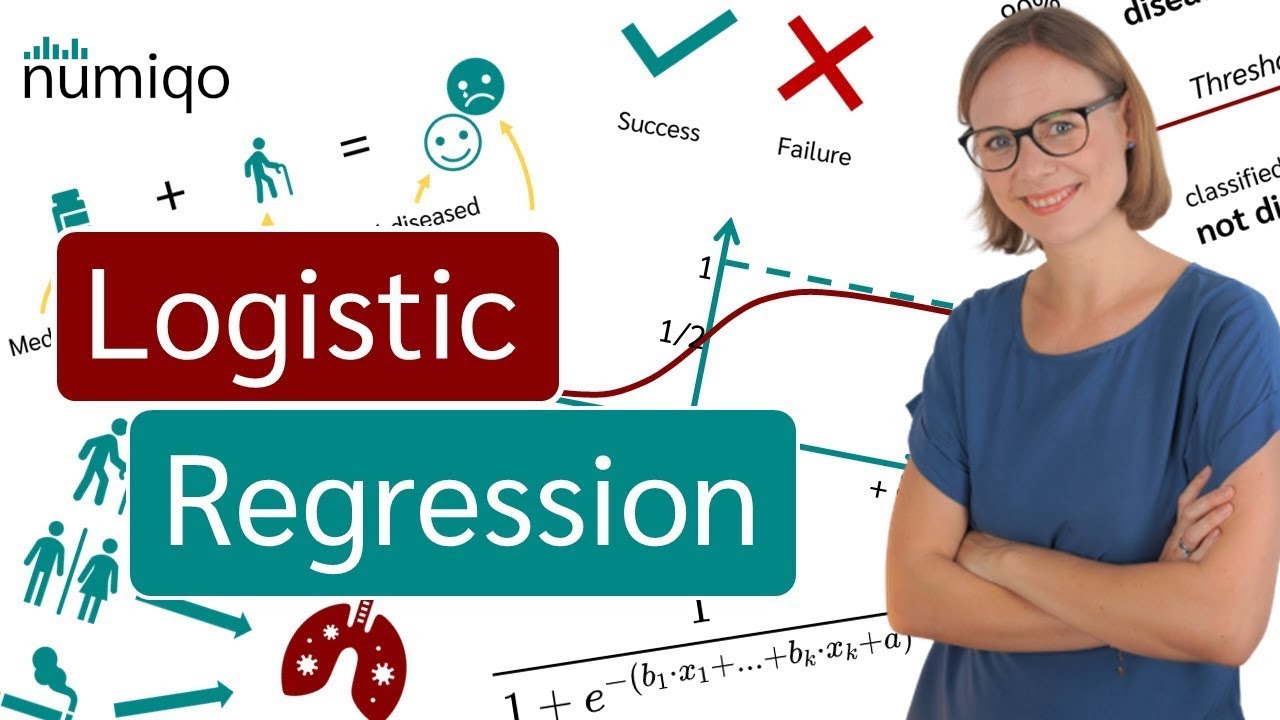 Logistic Regression Explained: A Simple Guide for Beginners 📊