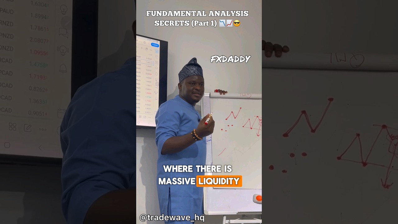 Avoid Common Forex Market Traps in Fundamental Analysis | Part 1 🚨