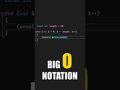 What Is Algorithm Complexity? #shorts