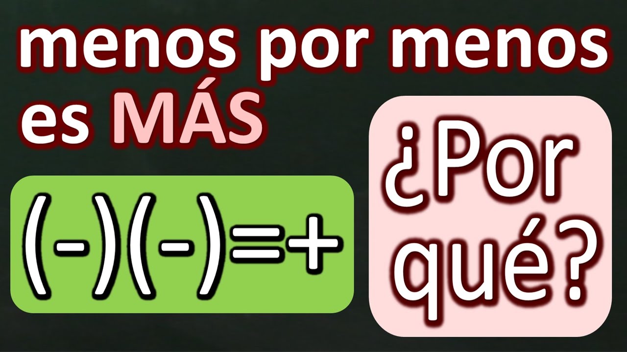 ¿Por qué menos por menos da más? Descubre la magia de la multiplicación de signos ✖️