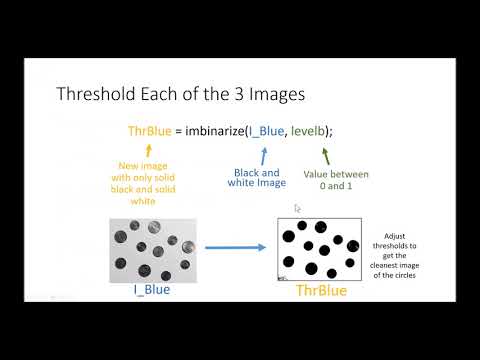 Matlab Basic Image Processing