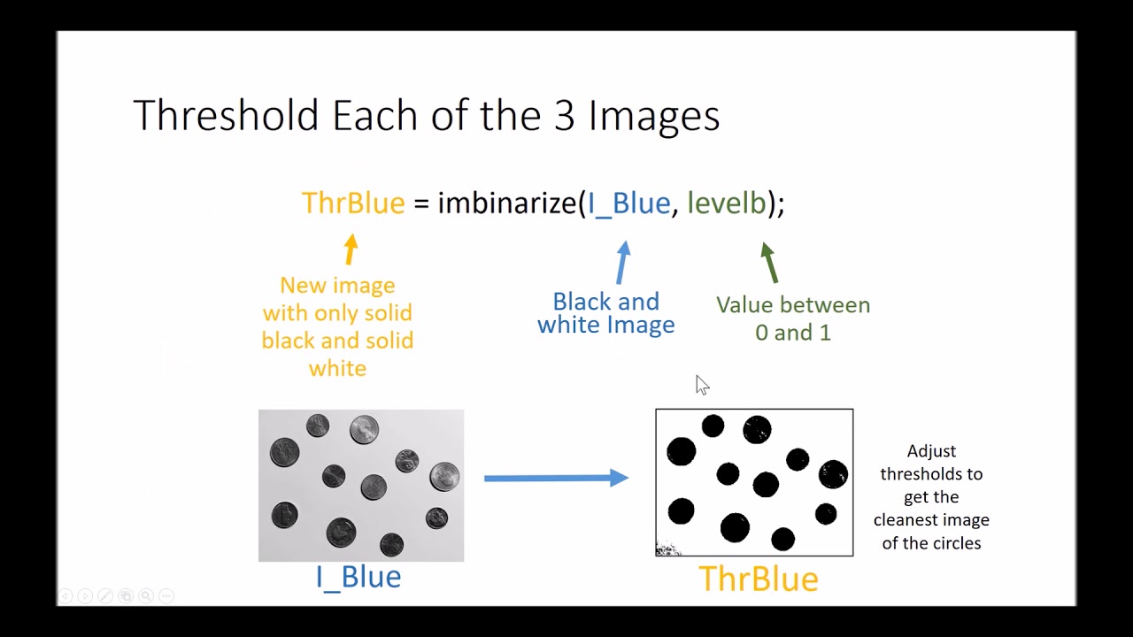 Introduction to Basic Image Processing in MATLAB for First-Year Engineering Students