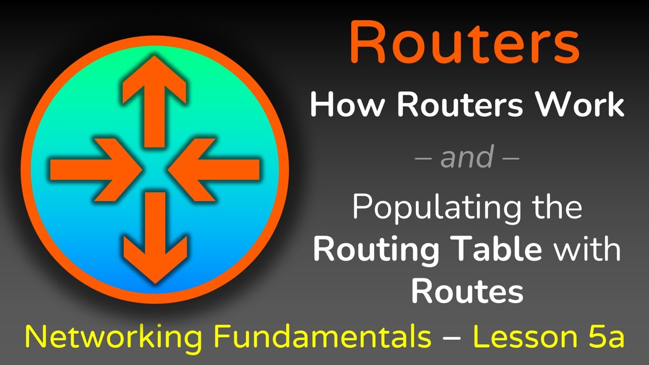 Understanding Routers: Networking Fundamentals - Lesson 5