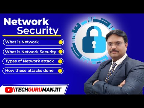 What is Network Security? | Types of Network Attacks | How these Attacks are done