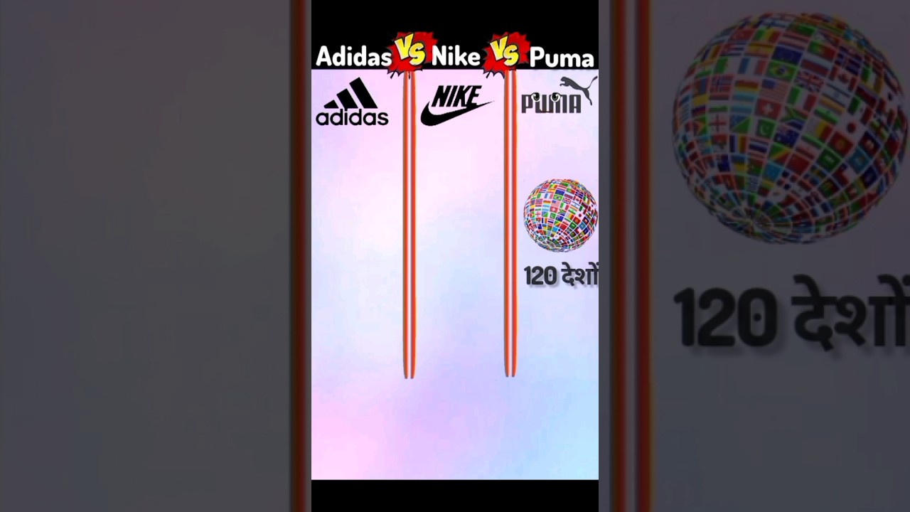 Adidas, Nike & Puma Comparison πββοΈ