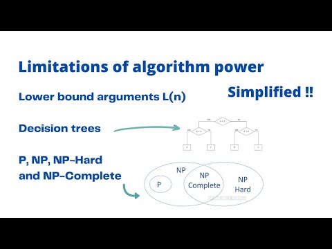 Algorithm - Limitations | Lower bounds, Decision trees, P NP NP-Complete | Scholarly things