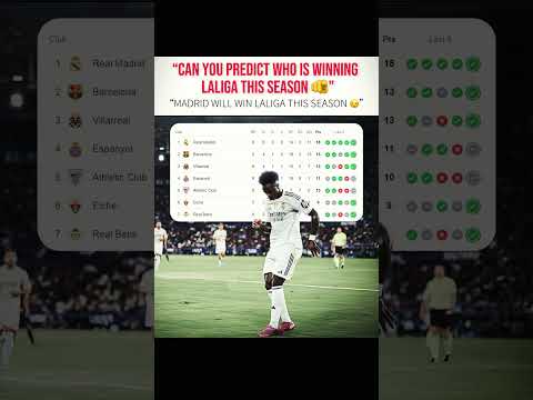 Can you predict the winner? | LALIGA 2025 #realmadrid #laliga2025 #fcbarcelona #viral #trendingnow