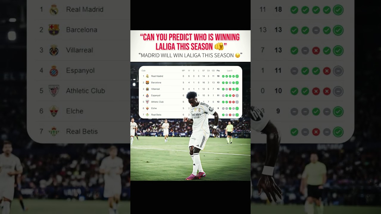 Who Will Win La Liga 2025? | Predictions & Insights ⚽