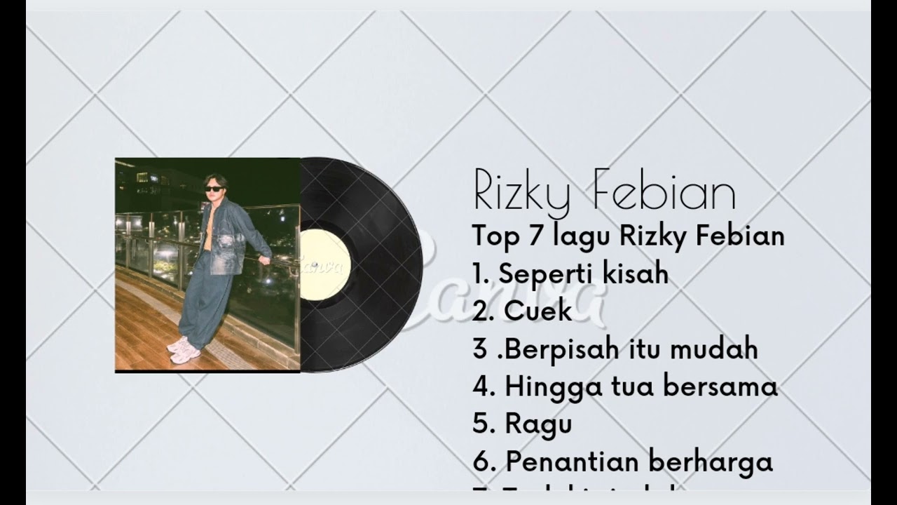 Top 7 7 Lagu Terbaik Rizky Febian yang Bisa Diunduh