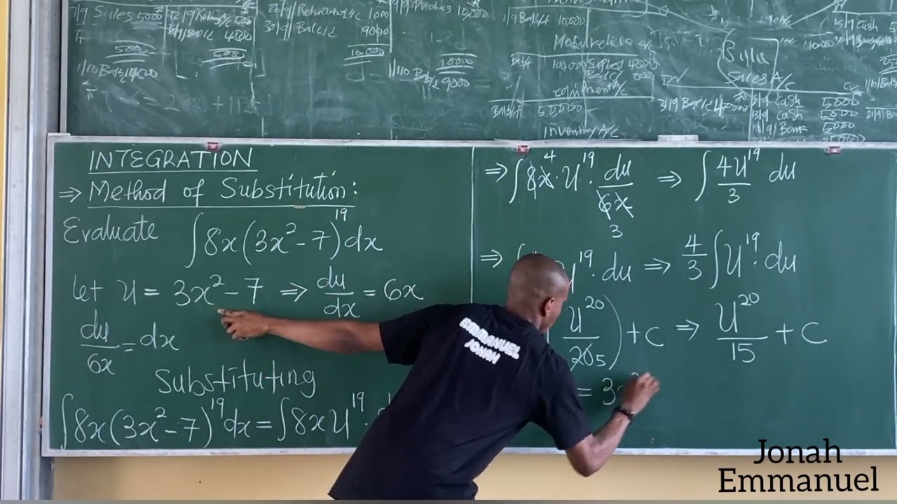 Introduction to Integration by Substitution