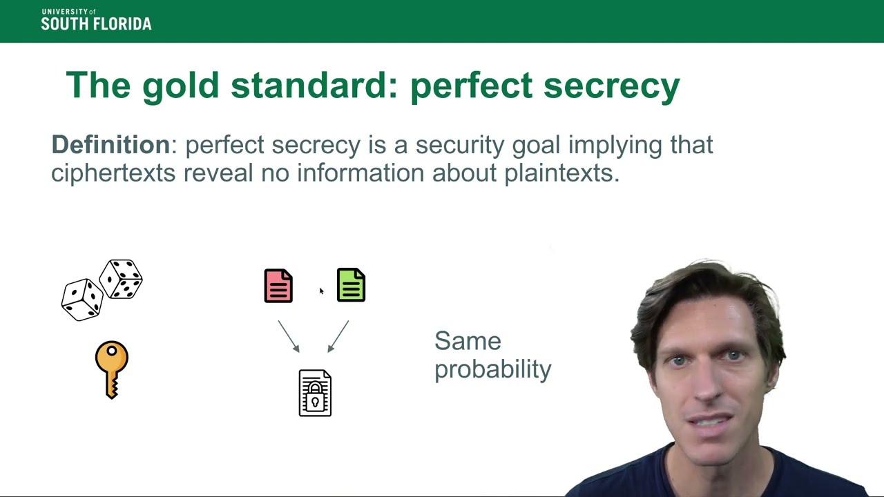 Module 4: Essential Classical Cryptographic Techniques 🔐